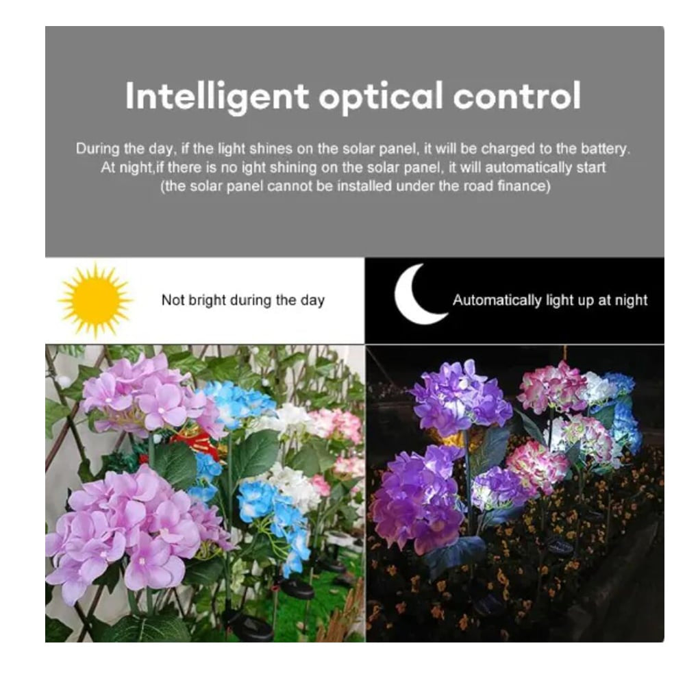 Solcellslampor för trädgården med hortensia-design