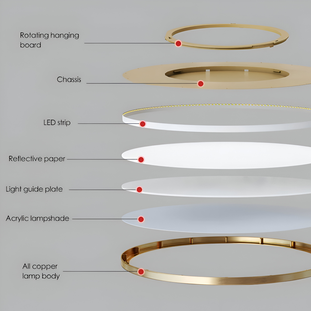 BronzeHalo Taklampa - Ultradun Minimalistisk Rund LED Taklampa
