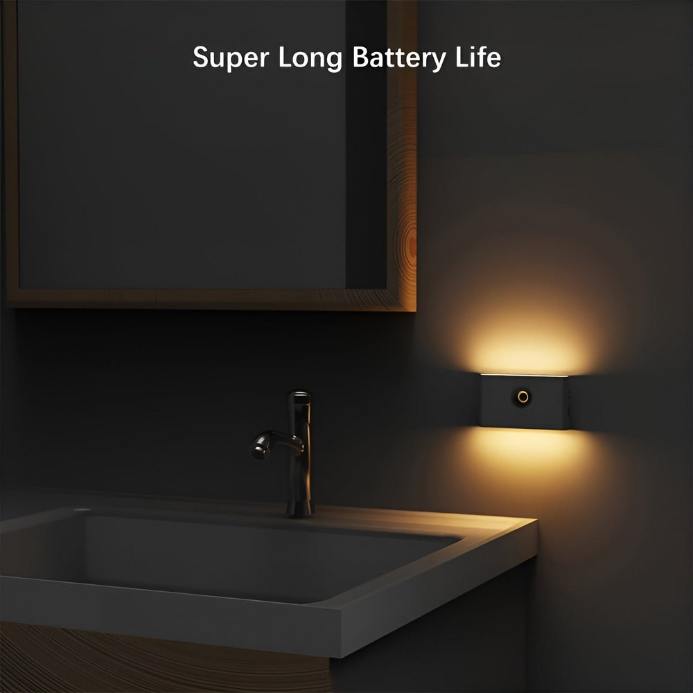 BrightGuard- Intelligent LED-vägglampa med Rörelsedetektor