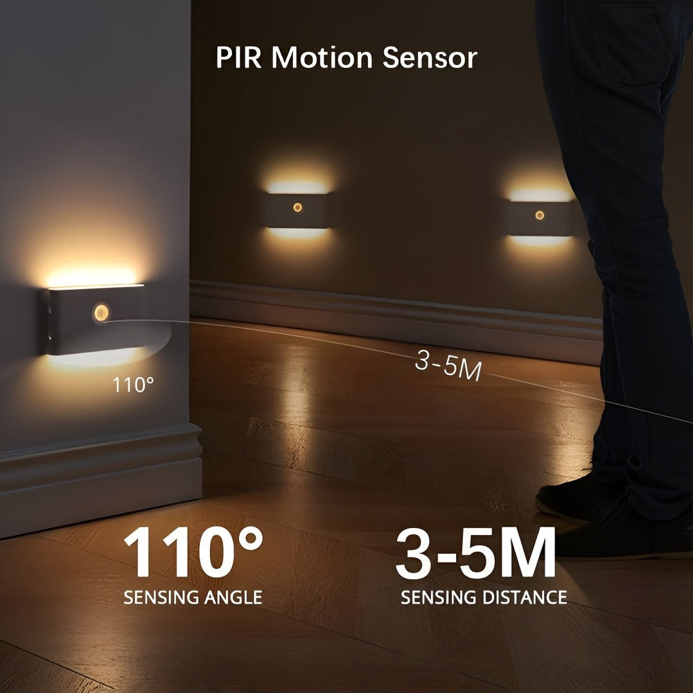 BrightGuard- Intelligent LED-vägglampa med Rörelsedetektor