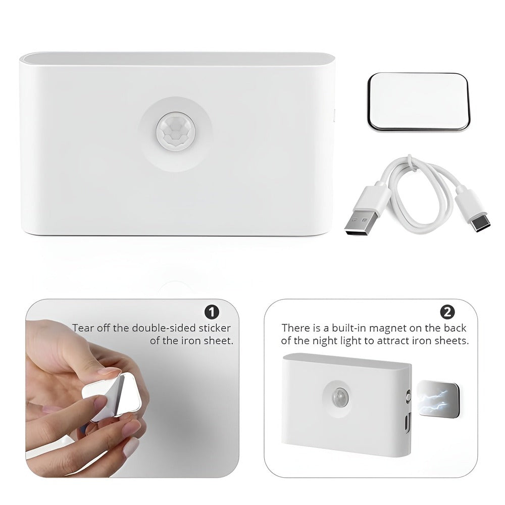 BrightGuard- Intelligent LED-vägglampa med Rörelsedetektor