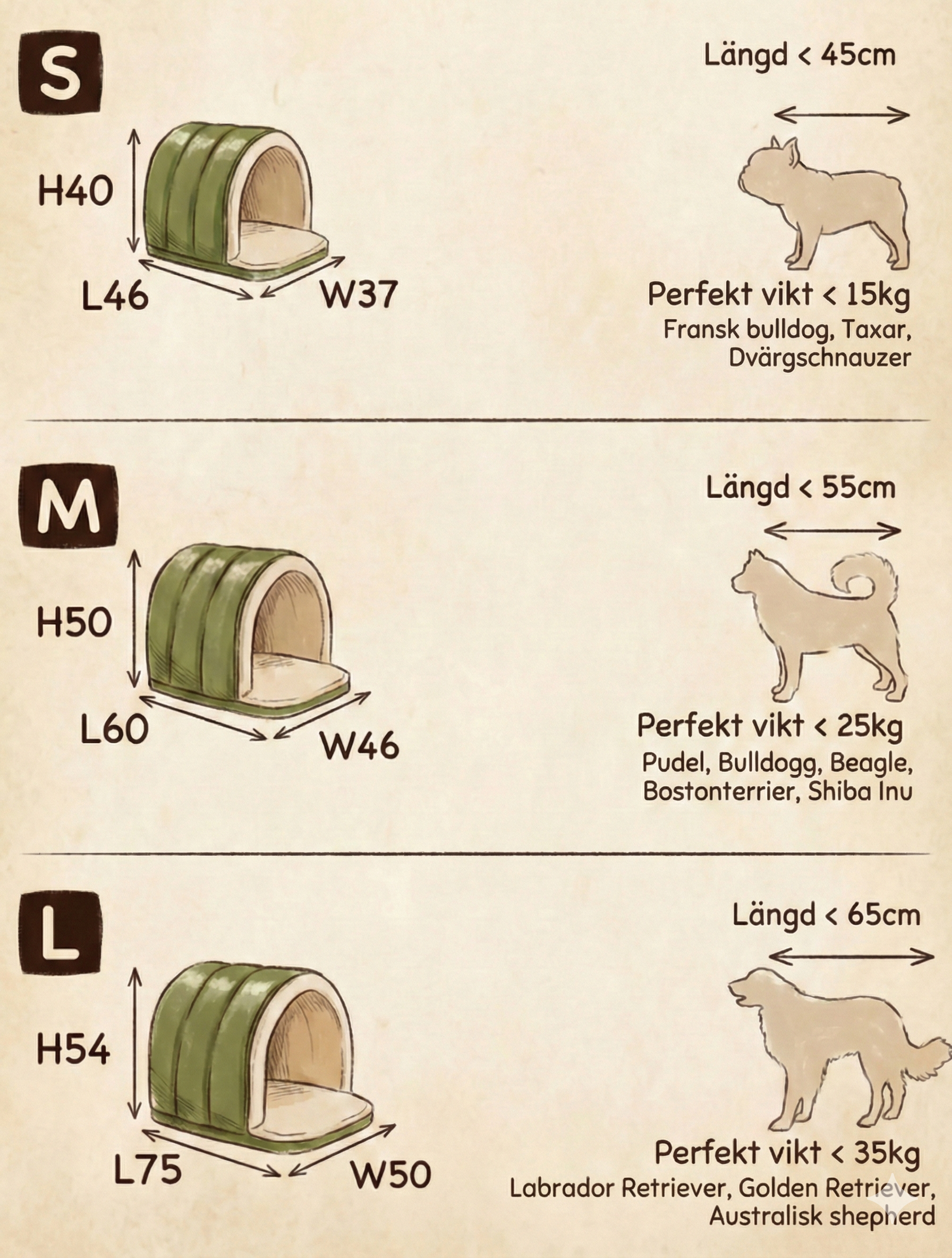 2-i-1 Hundbädd & Hundgrotta i Plysch – Ortopedisk, Antistress, Tvättbar