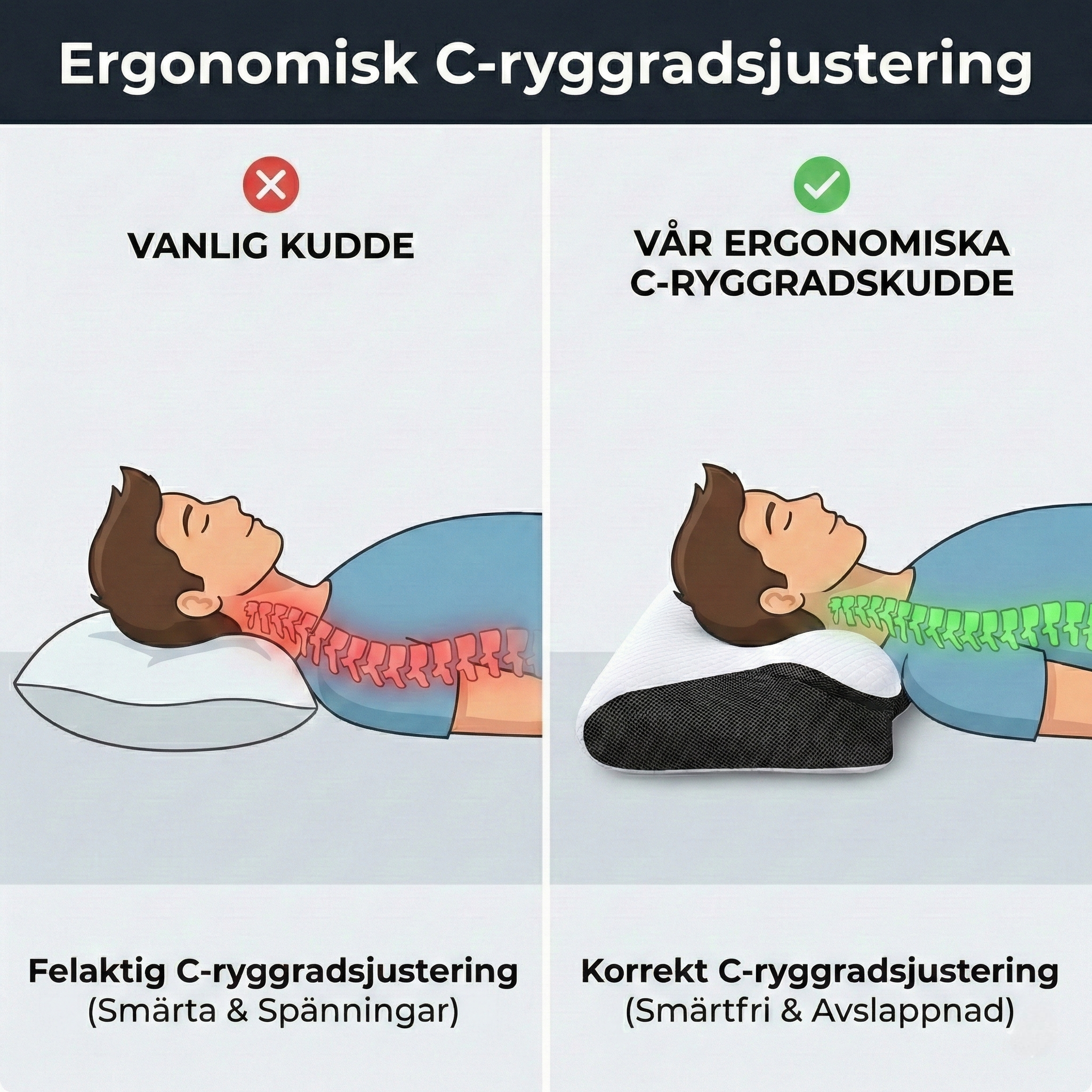 Ortopedisk HWS Nackstödskudde – Fjärilsdesign med armstöd – Minnesskum mot nacksmärtor (60x35cm)