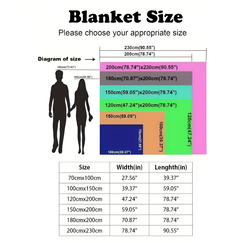 Plush Dubbel Skikt Faux Fårskinn Mysfilt - Mjuk och Varm Grå & Vit Randig Filt