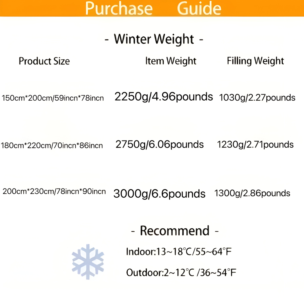 Ultra Mysig Mjölk Fleece Täcke - Lätt Plyschtäcke för Året Rund Komfort