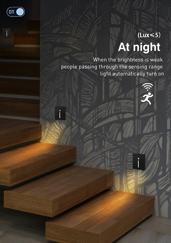 LumiStep Vägglampa - Infälld Vägglampa med Rörelsesensor För Trappor