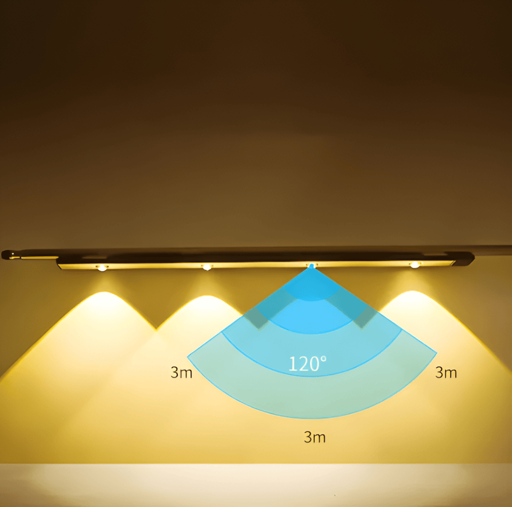 SensoBeam LED Strip - Ultratunn, USB-laddningsbar vägglampa i Aluminium med PIR-sensor