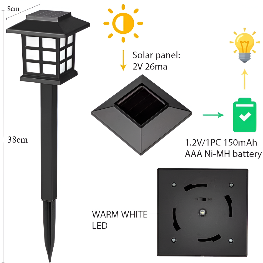 SolarPath-Lampa - 2/4/8 Delar Slitstark och Energieffektiv Solcellslampa för Trädgården