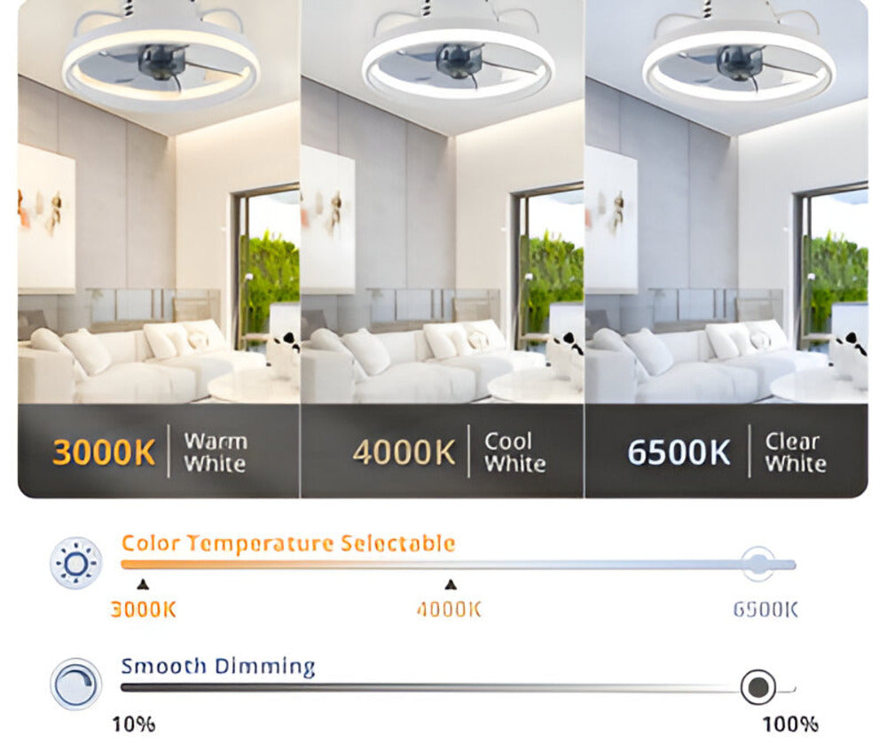 2-i-1 Takfläkt och LED-Lampa – Finns i Svart eller Vit – För Snygg och Praktisk Inredning