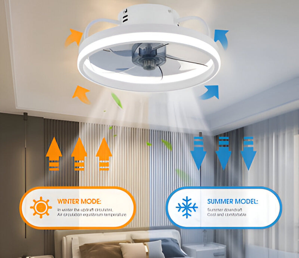 2-i-1 Takfläkt och LED-Lampa – Finns i Svart eller Vit – För Snygg och Praktisk Inredning