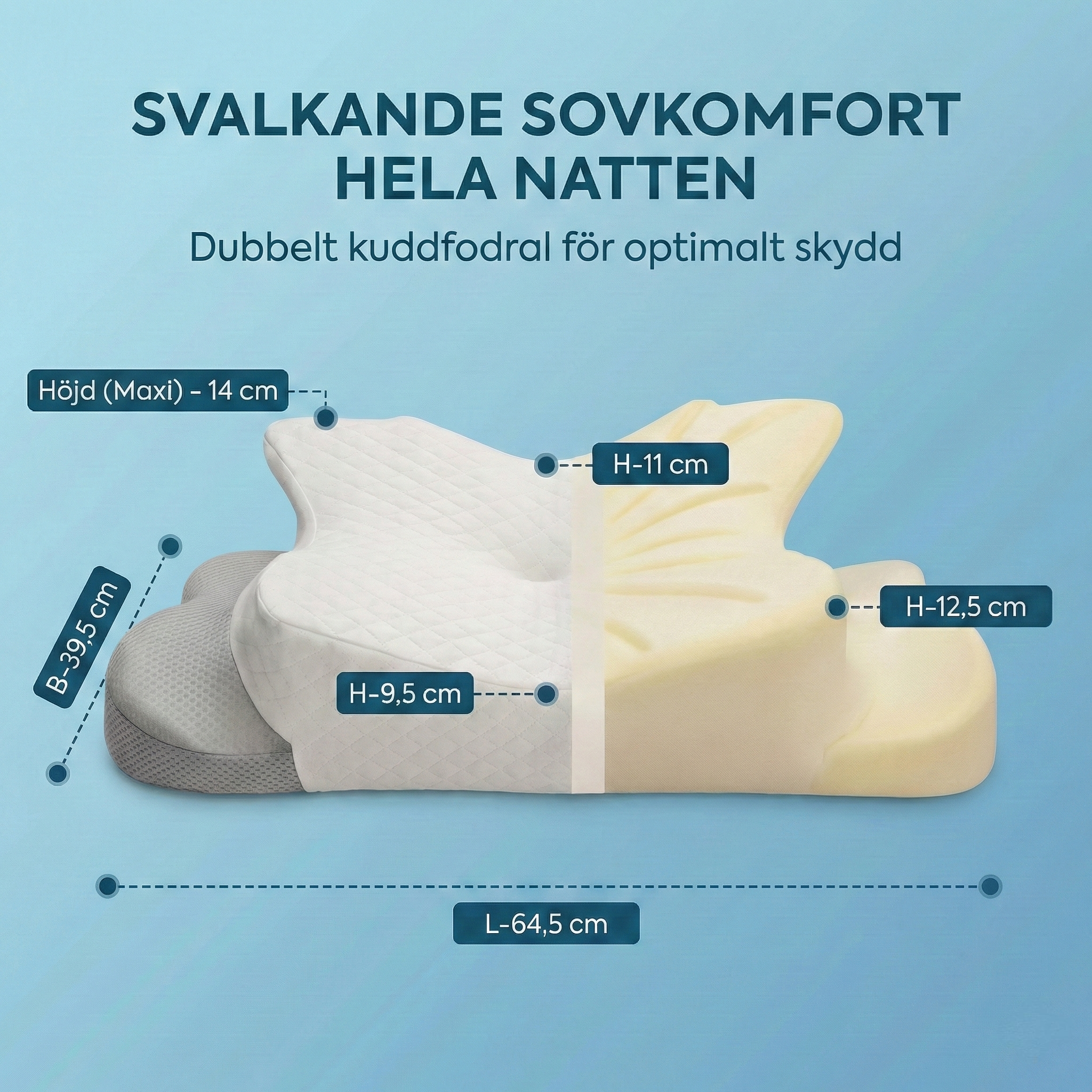 Ortopediskt nackstödskudde 6-zoner – Ergonomisk stjärnkudde med armstöd – Memory foam mot nacksmärtor